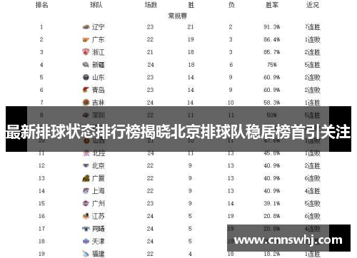 最新排球状态排行榜揭晓北京排球队稳居榜首引关注