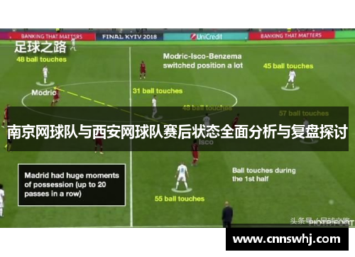 南京网球队与西安网球队赛后状态全面分析与复盘探讨