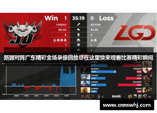 新疆对阵广东精彩全场录像回放尽在这里快来观看比赛精彩瞬间
